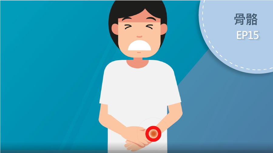 腕隧道症候群（徐永衡醫師）