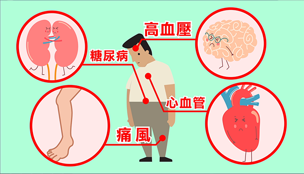 關心長輩的健康～遠離代謝症候群