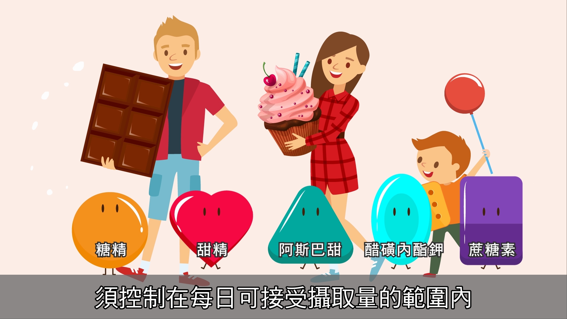 醣&糖大不同 醣&糖大不同
