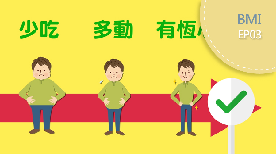 BMI偏高的飲食配方
