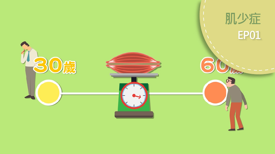 何謂肌少症
