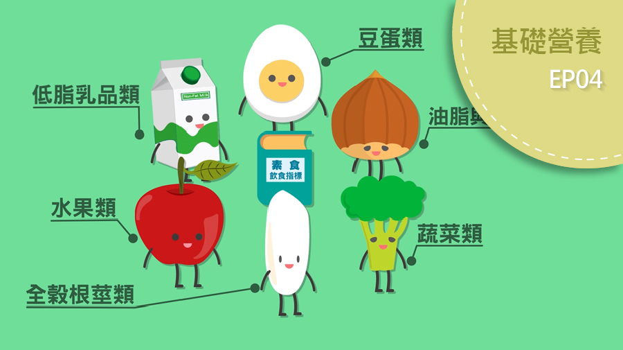 健康素食怎麼吃？