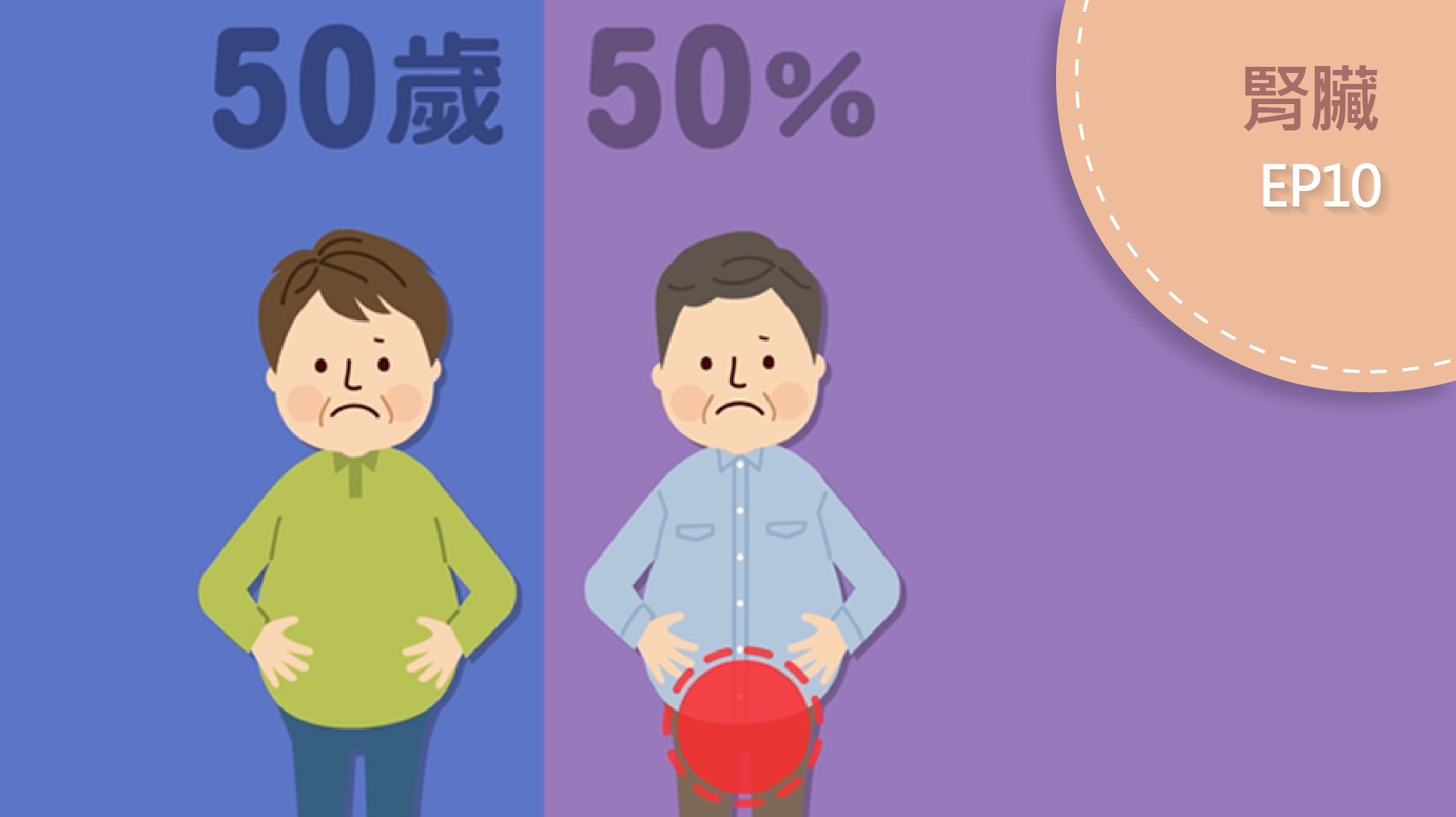 守護男性那條腺