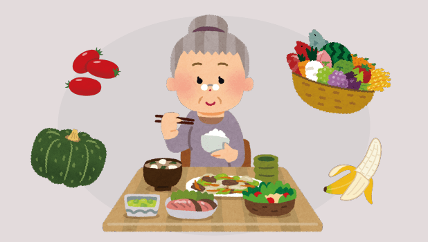 聚焦三高飲食管理 聚焦三高飲食管理